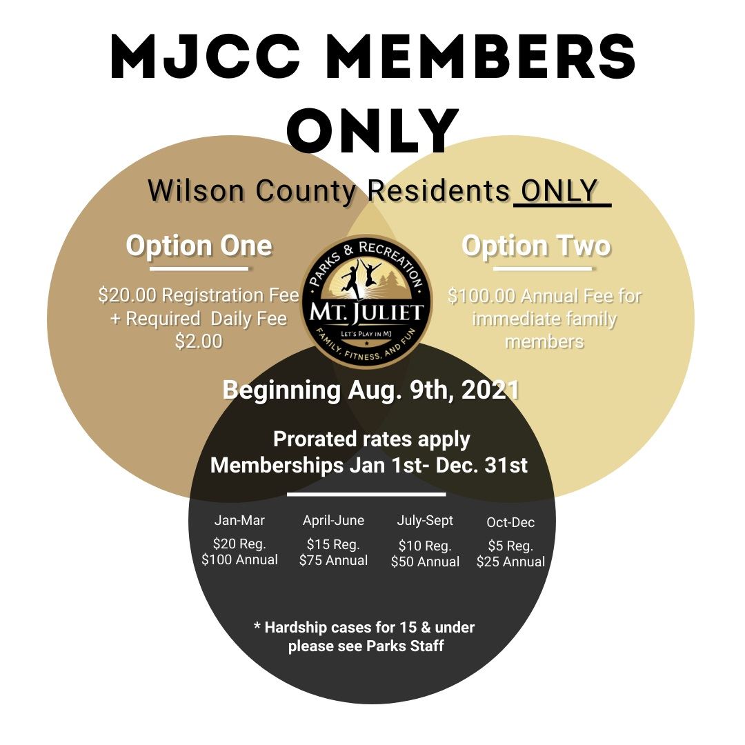 2021 New Membership Plan